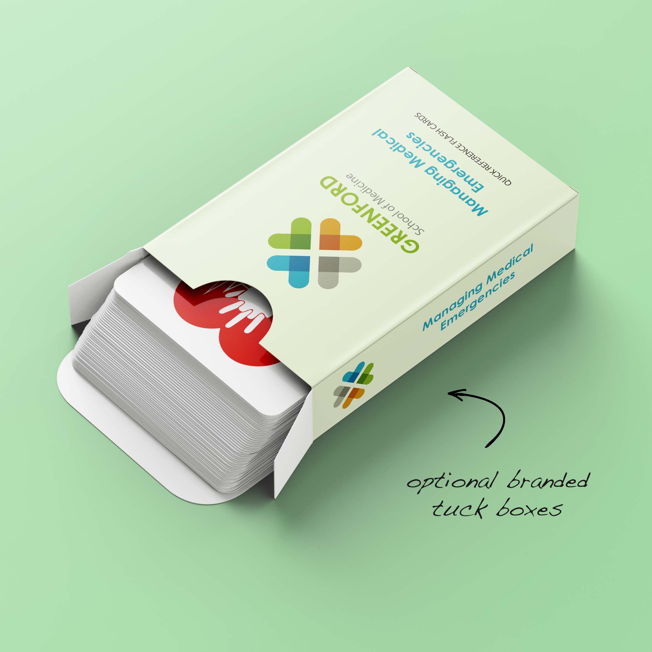 Flash Card Printing, Custom Printed Flashcards